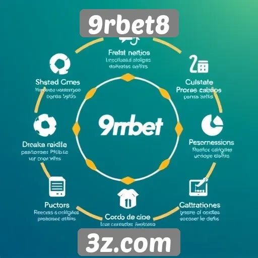 Exploração das funcionalidades do site 9rbet8